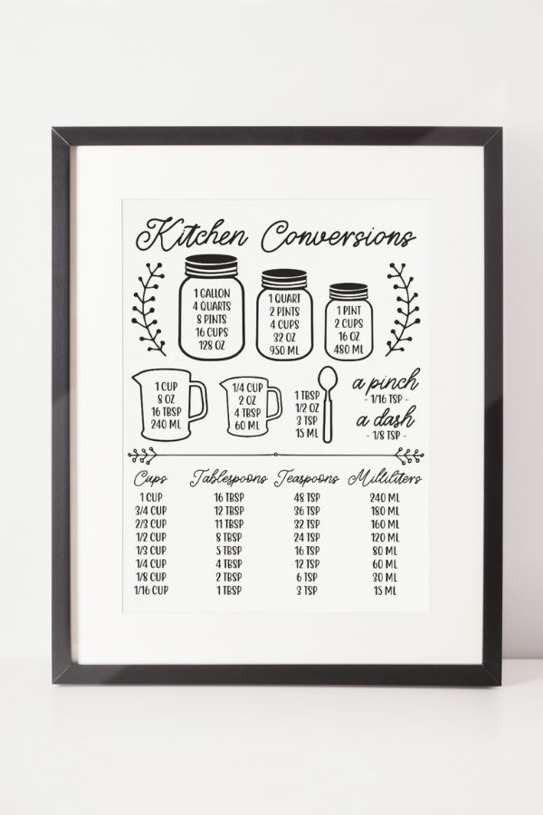 Baking conversion charts