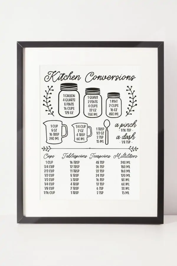 free printable kitchen conversion chart