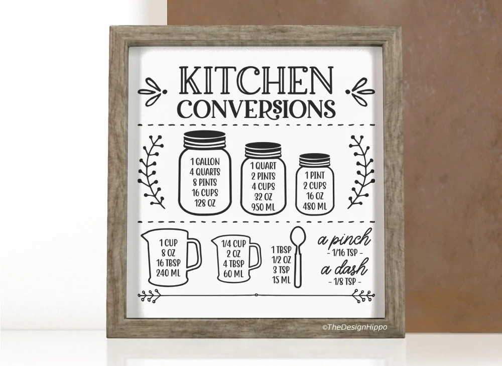 kitchen conversion chart on a square wood frame