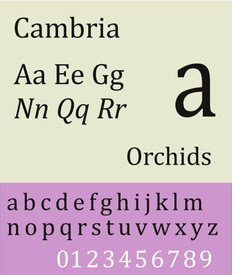 Cambria font sample