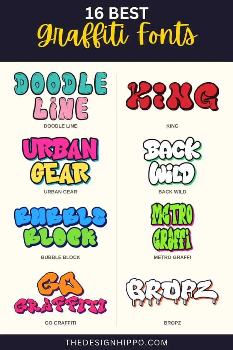 best graffiti fonts