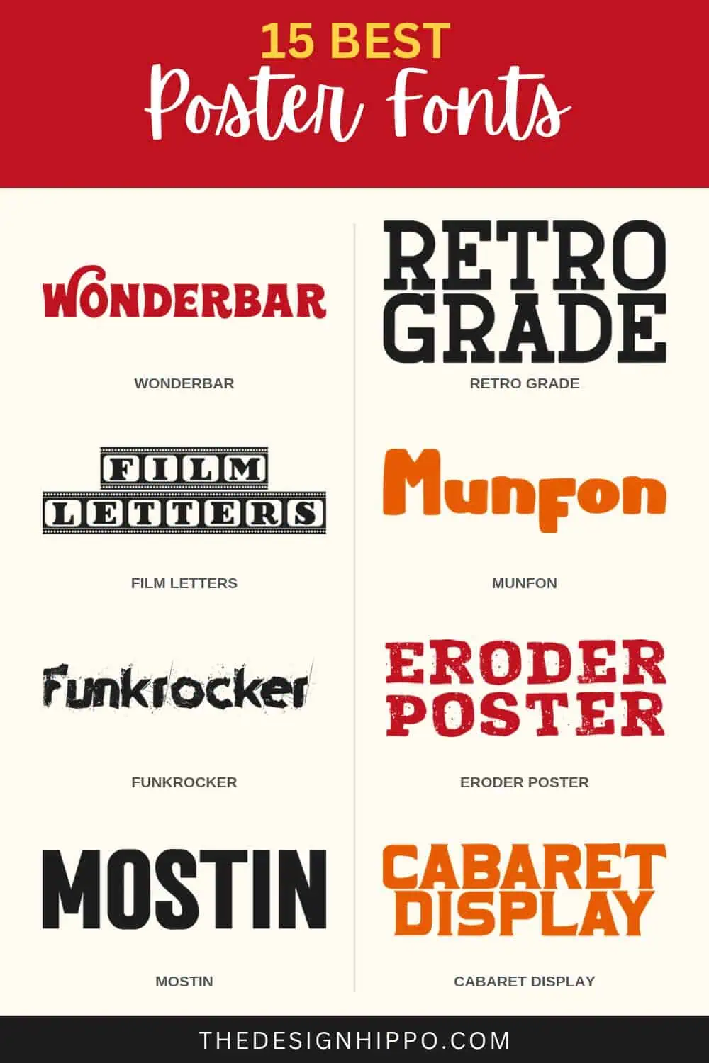 best poster fonts