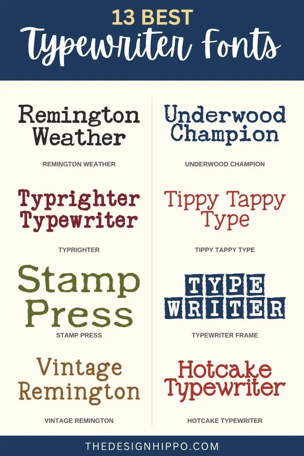 best typewriter fonts